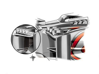 McLaren MP4-28 – стабилизаторы на понтонах McLaren MP4-28 – стабилизаторы на понтонах