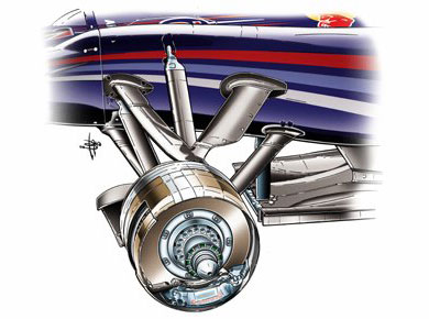 Red Bull RB6 – крепление передних тормозов Red Bull RB6 – крепление передних тормозов
