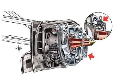 Sauber C33 - передние тормоза Sauber C33 - передние тормоза