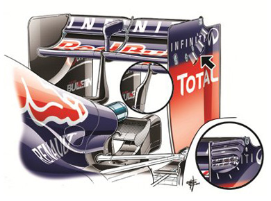 Red Bull RB10 – обновления заднего антикрыла Red Bull RB10 – обновления заднего антикрыла