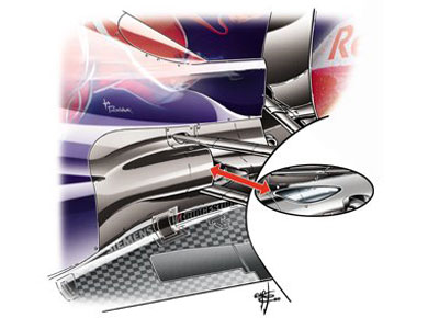 Toro Rosso STR05 – модификация выхлопной системы Toro Rosso STR05 – модификация выхлопной системы