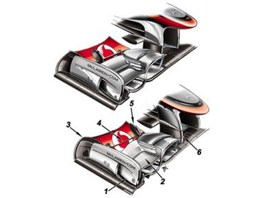 McLaren MP4-26 – обновление переднего антикрыла McLaren MP4-26 – обновление переднего антикрыла