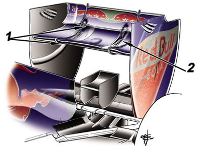 Toro Rosso STR6 – новое заднее антикрыло Toro Rosso STR6 – новое заднее антикрыло