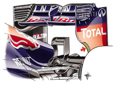 Red Bull RB9 – развитие заднего антикрыла Red Bull RB9 – развитие заднего антикрыла