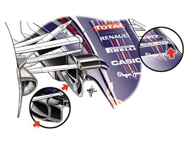 Red Bull RB10 - новые нижние стабилизаторы