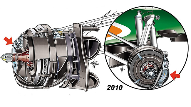 Force India VJM08 - расположение тормозов Force India VJM08 - расположение тормозов