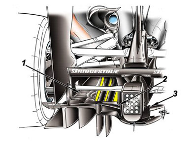 McLaren MP4-25 – задний диффузор McLaren MP4-25 – задний диффузор