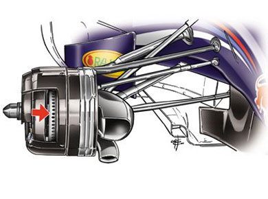 Red Bull RB6 – модифицированные тормозные диски Red Bull RB6 – модифицированные тормозные диски