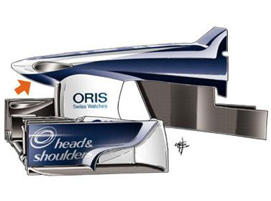 Williams FW34 – новый носовой обтекатель Williams FW34 – новый носовой обтекатель