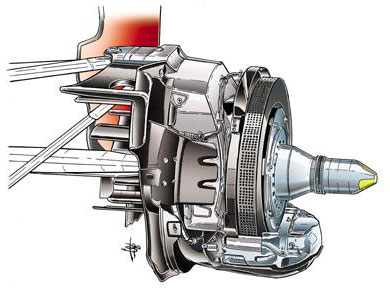 Red Bull RB8 - новые тормозные диски Red Bull RB8 - новые тормозные диски