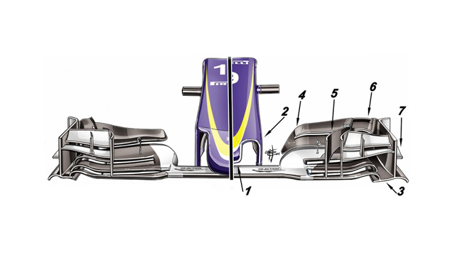 Sauber C34 - пакет обновления для Сингапура Sauber C34 - пакет обновления для Сингапура