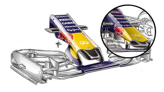 Red Bull RB11 - новый носовой обтекатель Red Bull RB11 - новый носовой обтекатель
