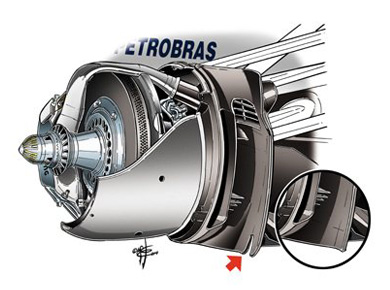 Williams FW36 – измененный тормозной канал